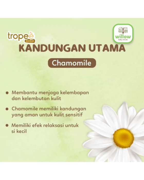 Sabun Bayi Tropee Bebe Bodywash 250Ml