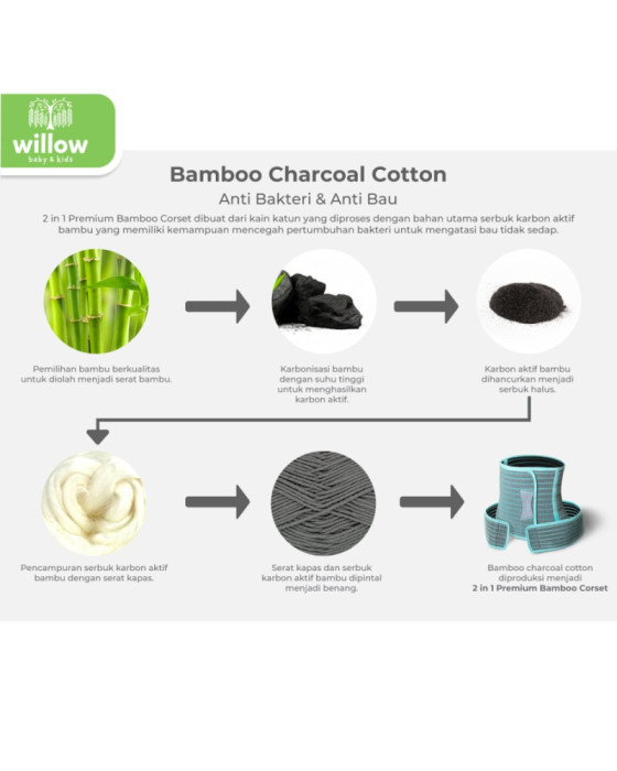 Mooimom Premium Bamboo Corset 2in1