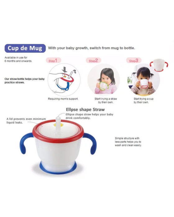 Richell AQ Straw Training Mug Gelas Bayi