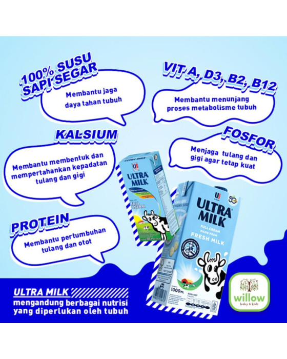 Ultra Jaya Milk Susu UHT 250Ml