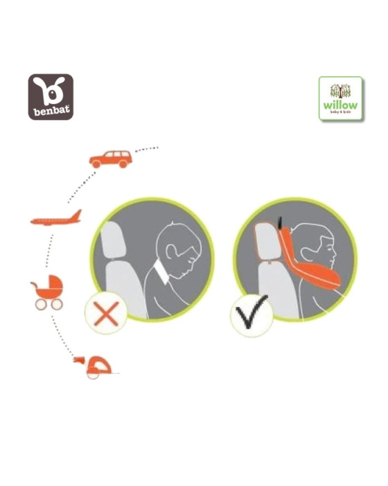 BENBAT HEADREST TRAVEL FRIEND