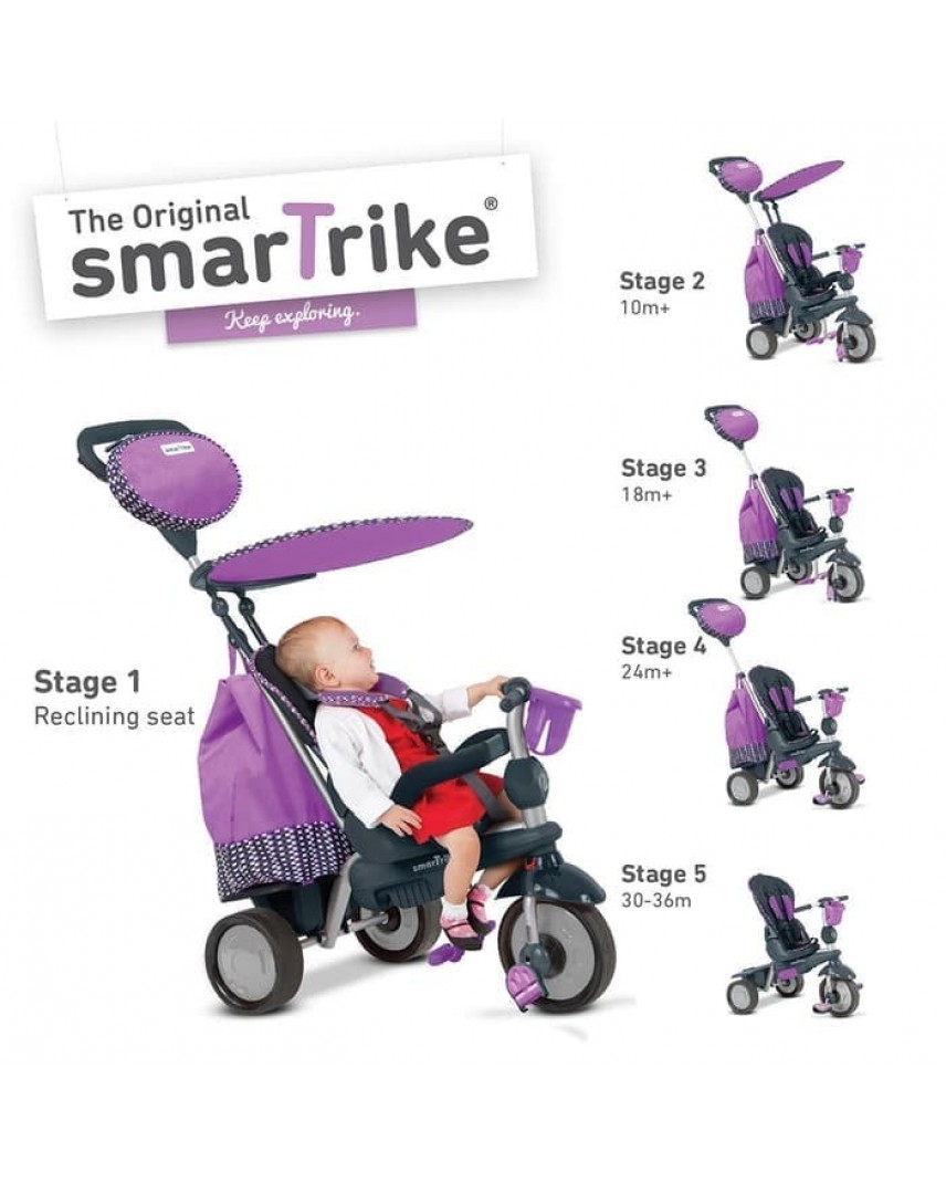 SMART TRIKE SPLASH PURPLE SEPEDA ANAK willowbabyshop