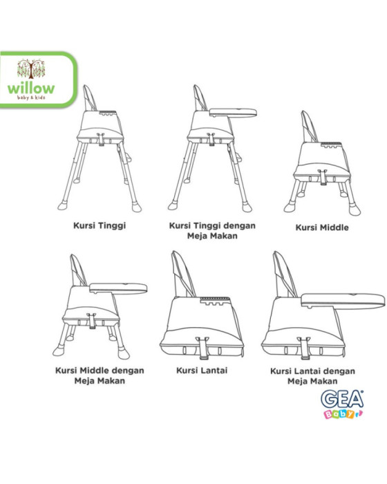 Kursi Makan Bayi Gea Baby Booster Wonder
