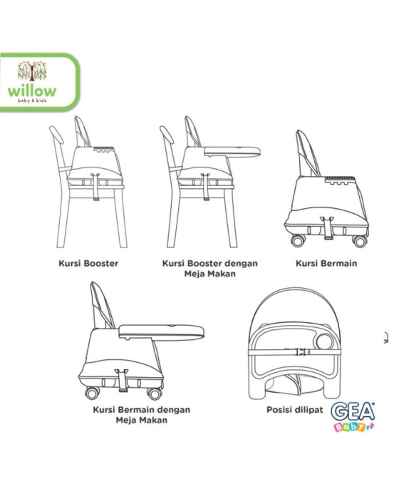 Kursi Makan Bayi Gea Baby Booster Wonder
