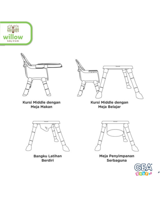 Kursi Makan Bayi Gea Baby Booster Swappy 8