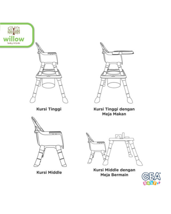 Kursi Makan Bayi Gea Baby Booster Swappy 8
