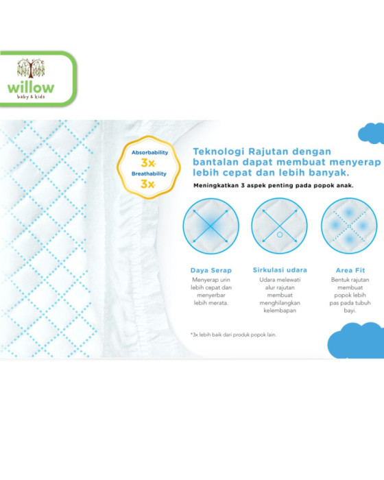 Nepia Whito Pants Popok Bayi