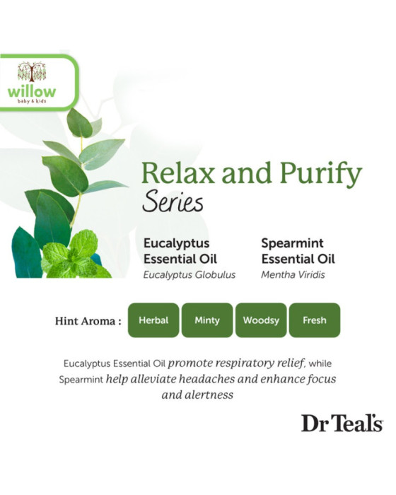 Perawatan Tubuh Dr Teals Deodorant Magnesium Oil 75Ml