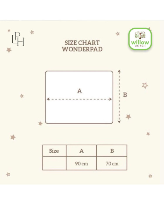 Alas Bayi Palmerhaus Wonderpad