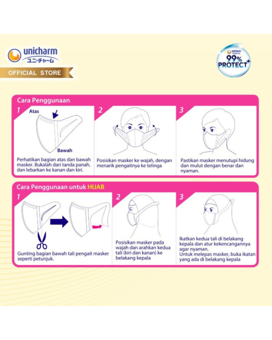 UNICHARM 99% PROTECT POLLUTION 3D MASK M 2PCS