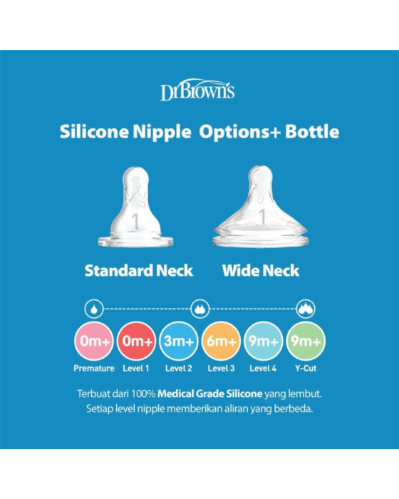 Dr. Brown Bottle Glass Wideneck with Elephant Deco 150ml