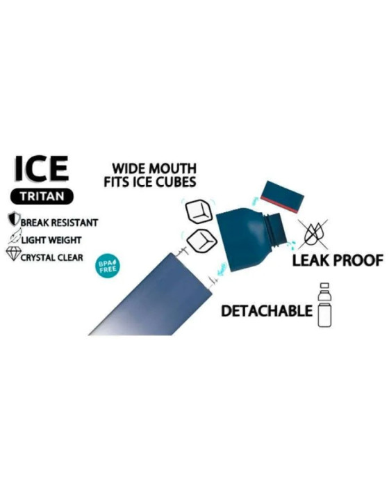 Quokka Ecozen Bottle Ice Alat Makan Bayi 720Ml