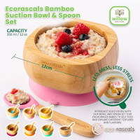 Alat Makan Bayi Ecorascals Bamboo Baby Bowl Set