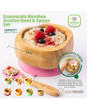 Alat Makan Bayi Ecorascals Bamboo Baby Bowl Set