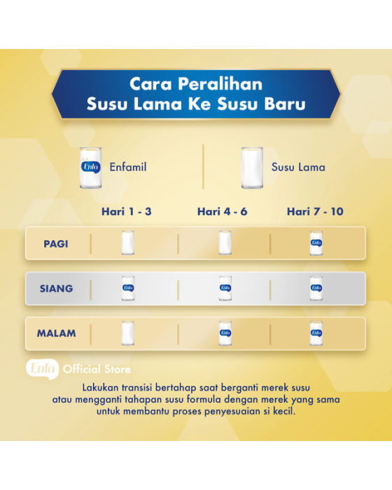SUSU ENFAMIL GENTLE CARA+ 350GR