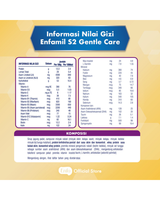 SUSU ENFAMIL GENTLE CARA+ 350GR