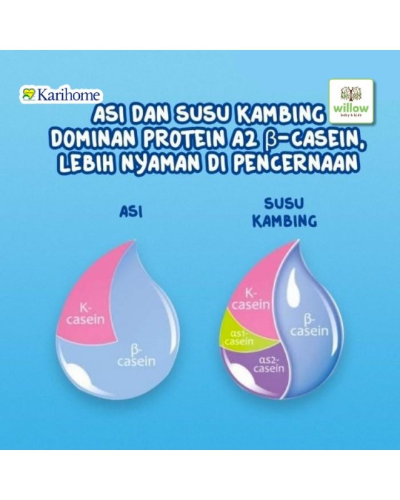 KARIHOME GOAT MILK 400GR